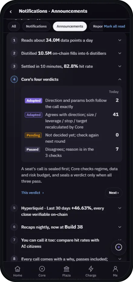 Hedger AI app screen showing the four verdicts
